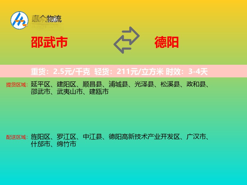邵武市到德阳物流专线