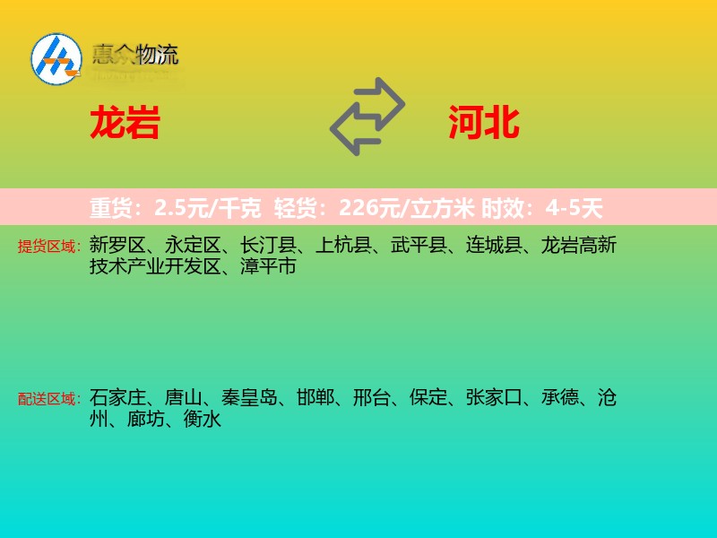 龙岩到河北轿车托运