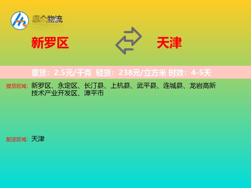 新罗区到天津物流专线