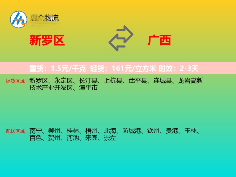 新罗区到广西轿车托运