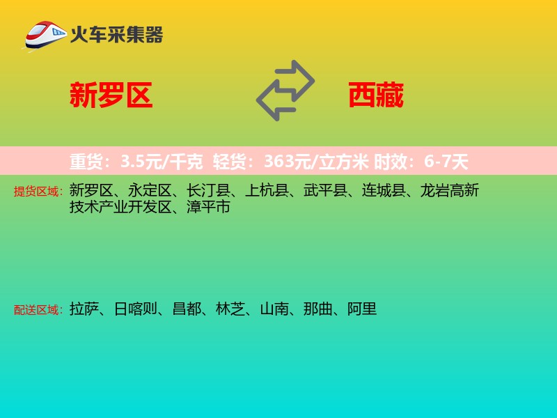 新罗区到西藏轿车托运
