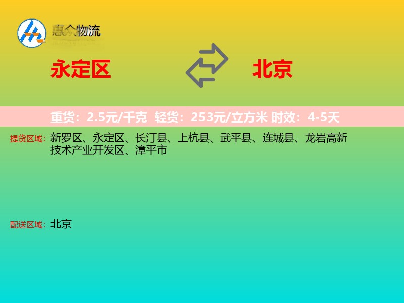 永定区到北京长途搬家