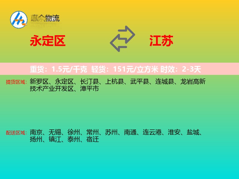 永定区到江苏物流专线