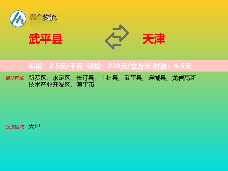 武平县到天津物流专线