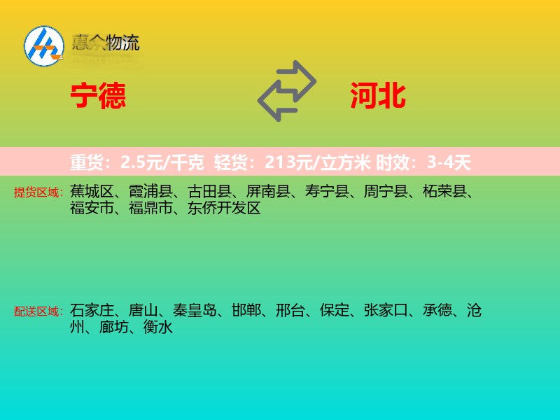 宁德到河北长途搬家