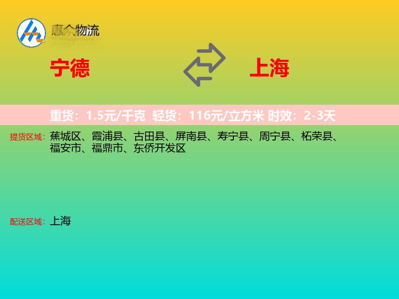 宁德到上海物流专线