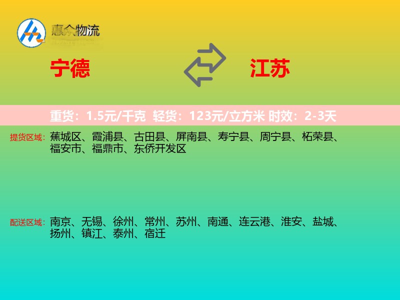 宁德到江苏长途搬家