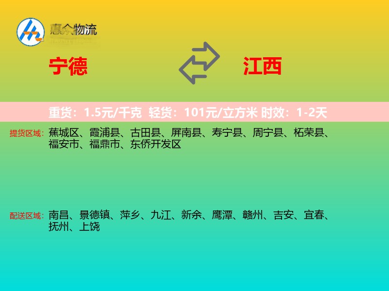 宁德到江西轿车托运