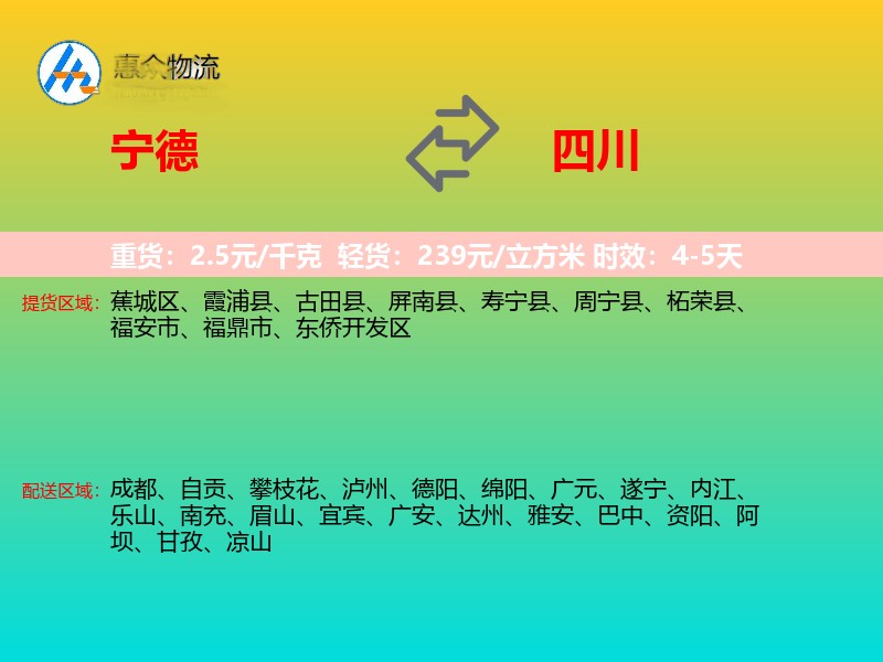 宁德到四川轿车托运