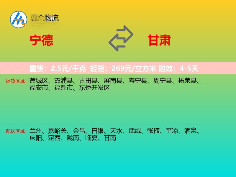 宁德到甘肃长途搬家