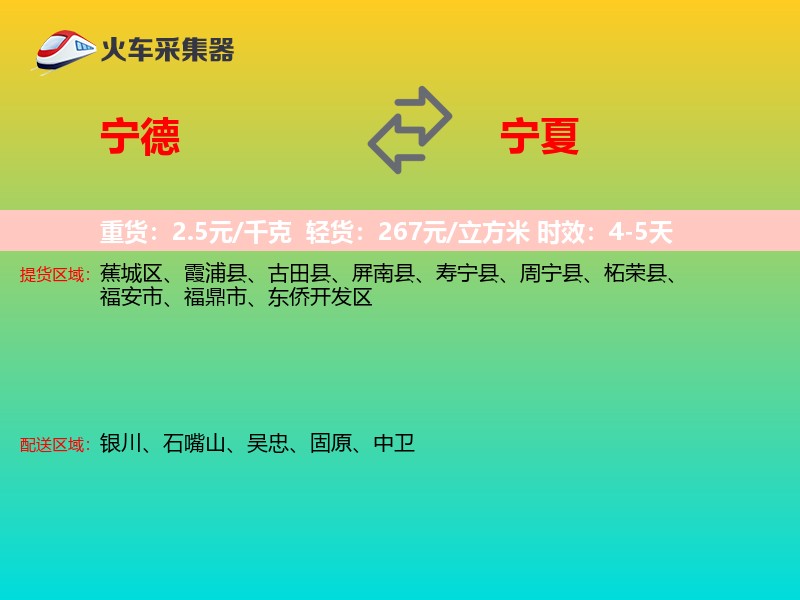 宁德到宁夏长途搬家