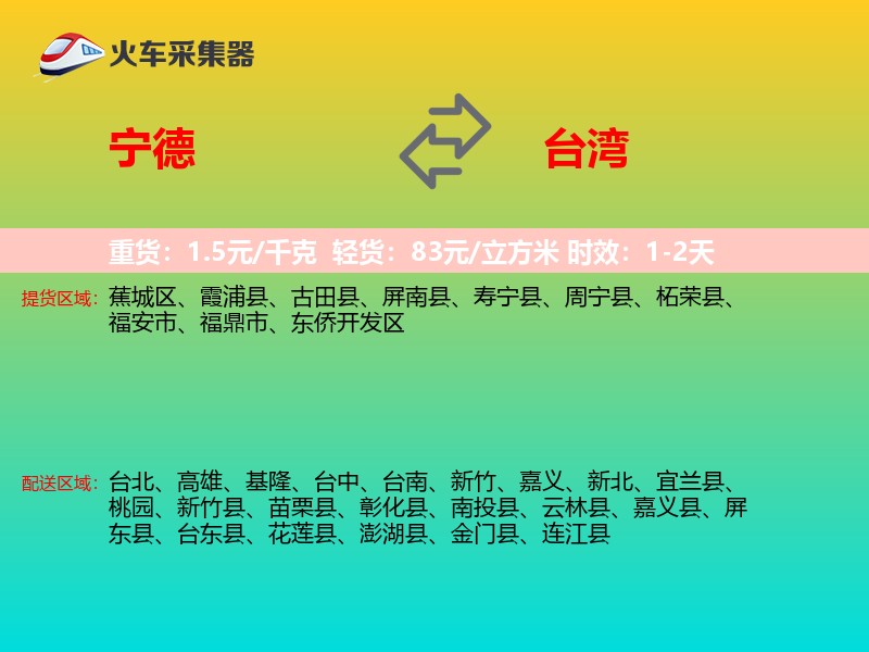 宁德到台湾轿车托运
