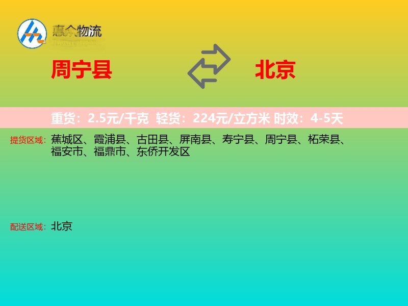 周宁县到北京轿车托运