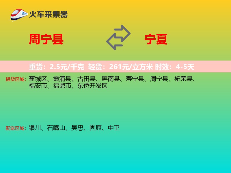 周宁县到宁夏物流专线