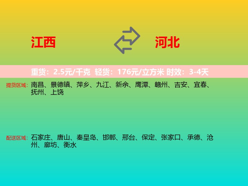 江西到河北长途搬家
