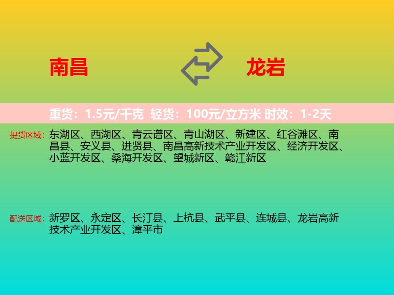 南昌到龙岩物流专线价格时效