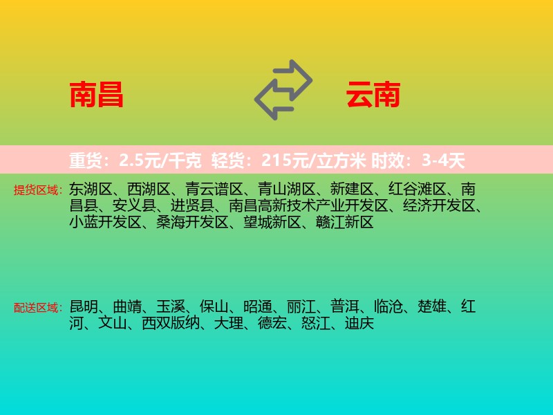 南昌到云南长途搬家