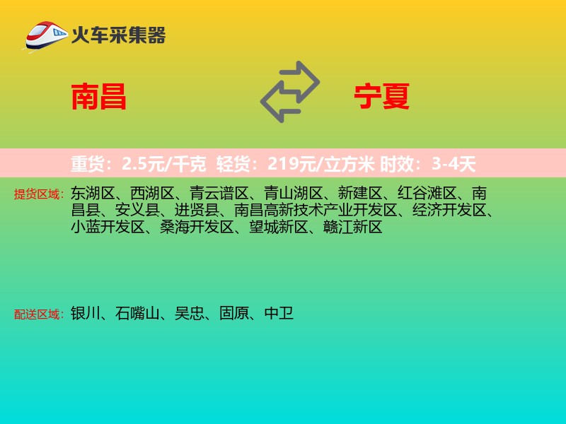 南昌到宁夏轿车托运