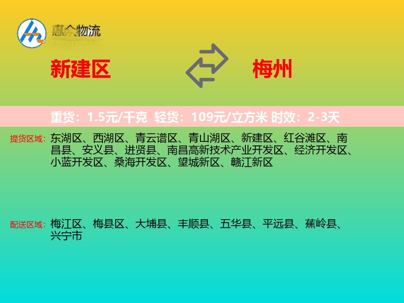 新建区到梅州物流专线