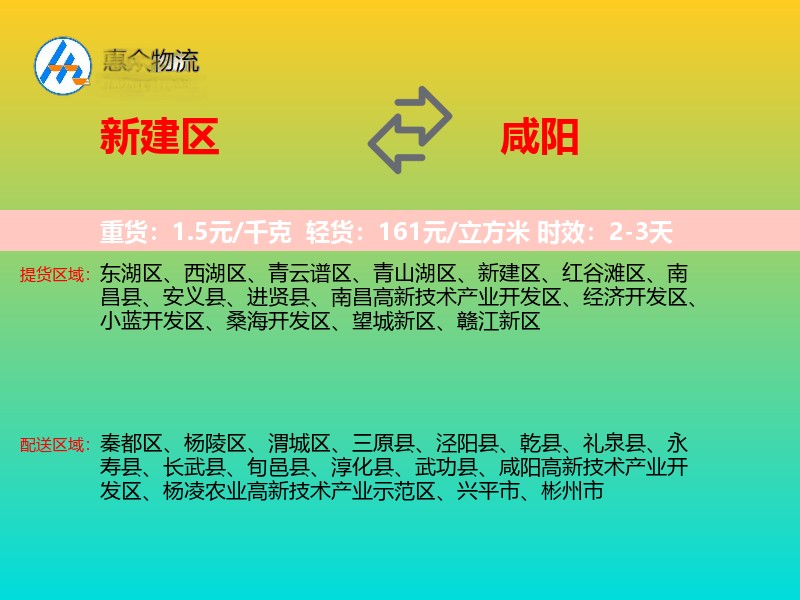 新建区到咸阳物流专线