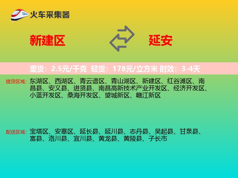新建区到延安物流专线