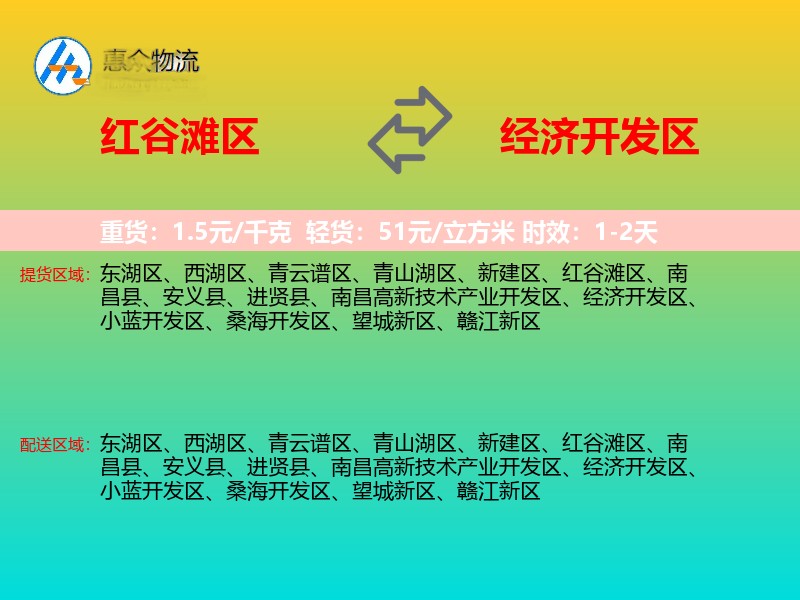 红谷滩区到经济开发区物流专线价格时效