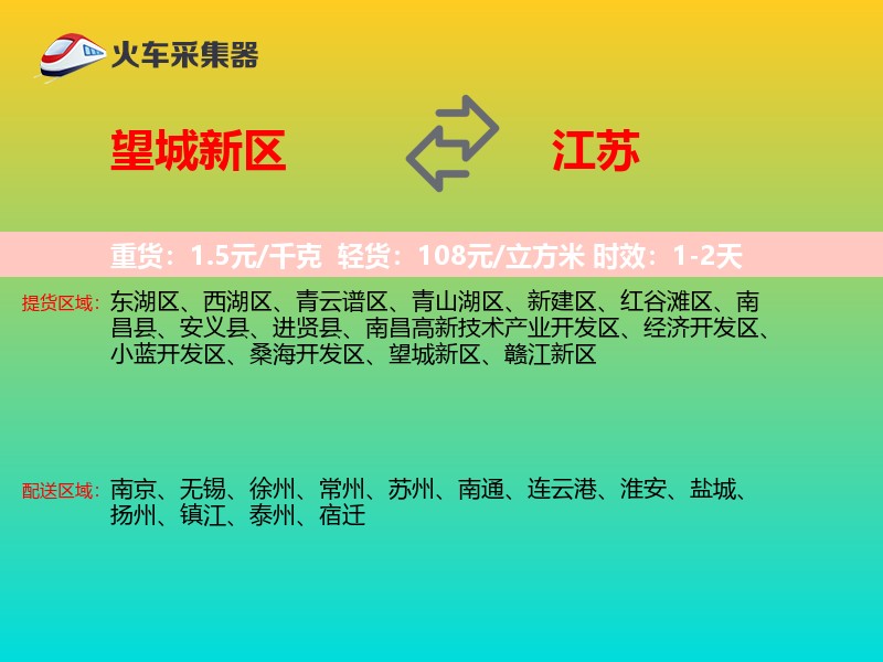 望城新区到江苏轿车托运