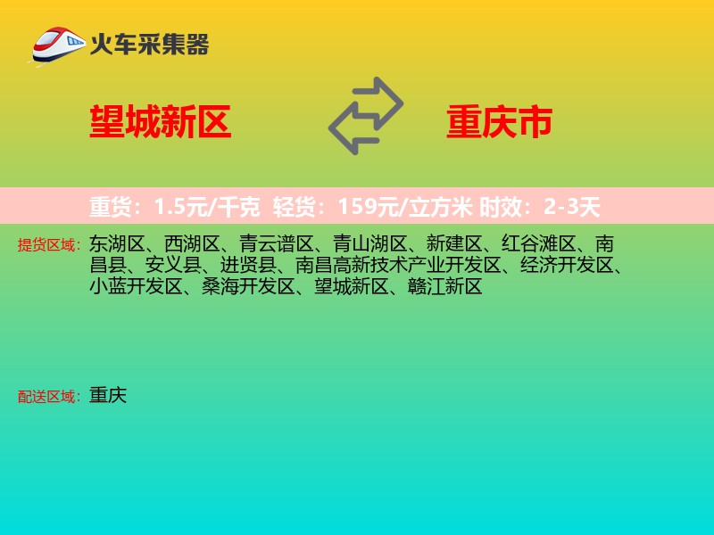 望城新区到重庆市轿车托运