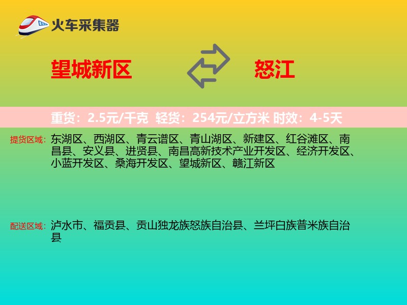 望城新区到怒江物流专线