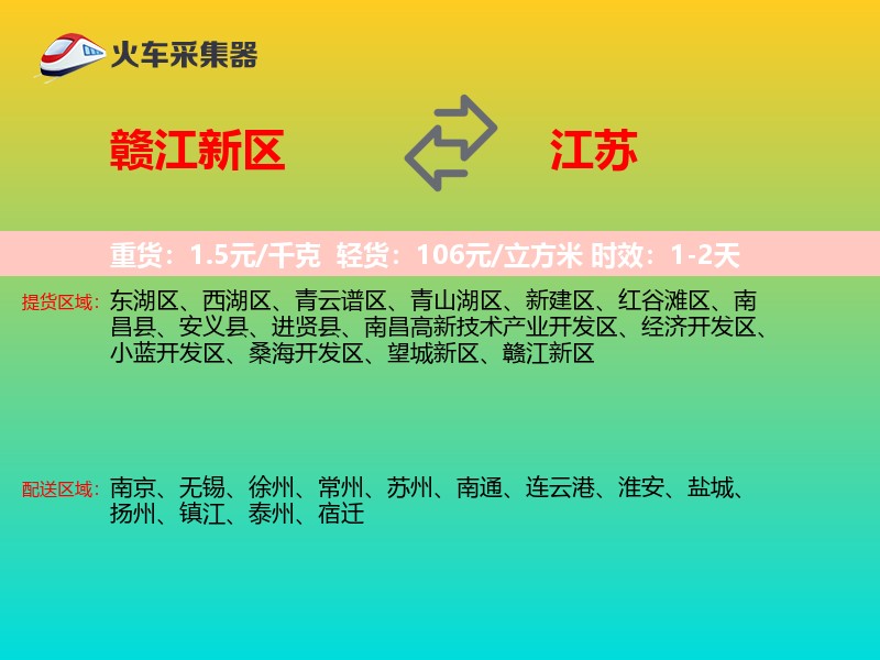 赣江新区到江苏物流专线