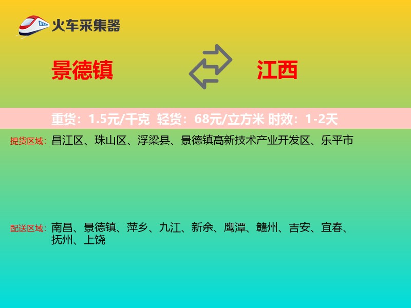 景德镇到江西物流专线