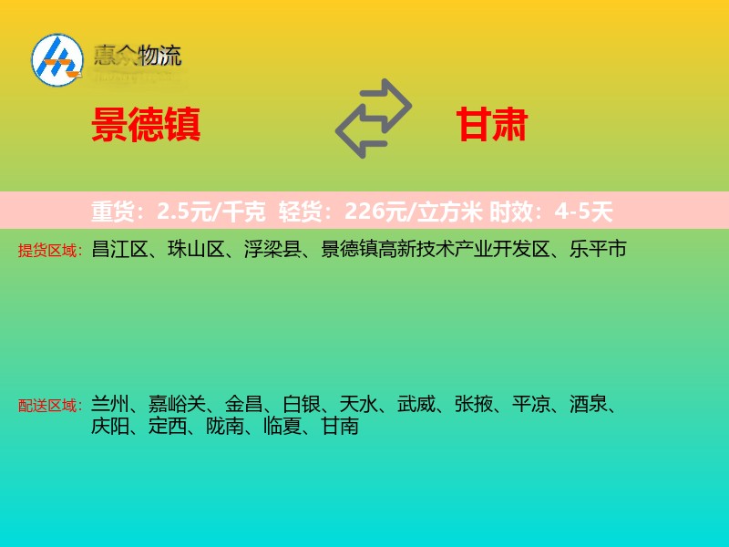 景德镇到甘肃轿车托运