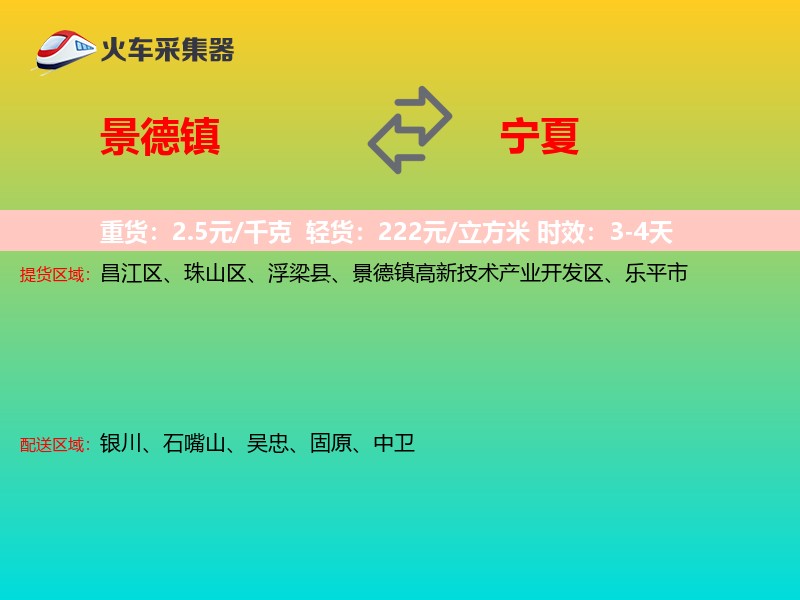 景德镇到宁夏轿车托运