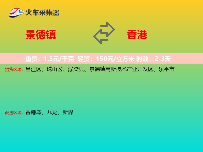 景德镇到香港轿车托运