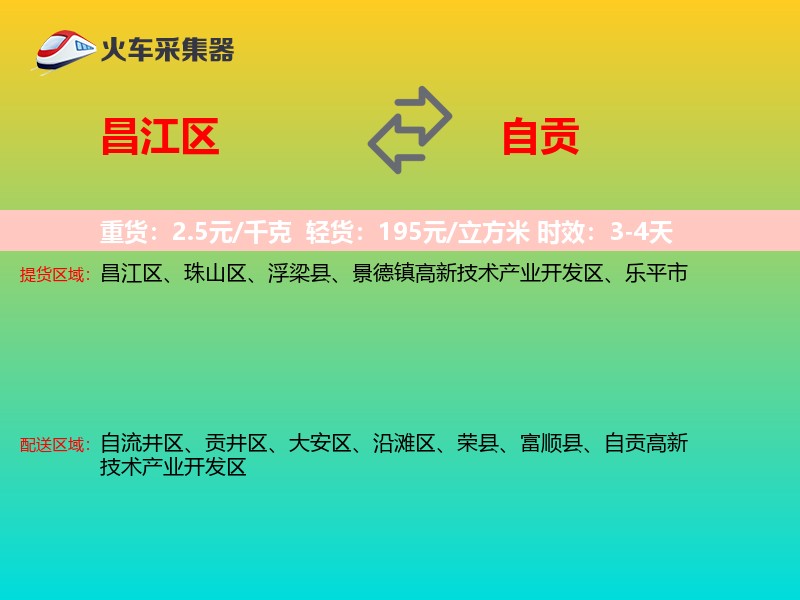 昌江区到自贡物流专线