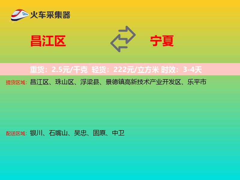 昌江区到宁夏长途搬家
