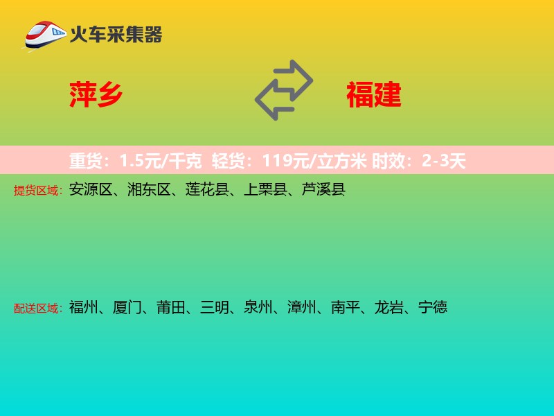 萍乡到福建轿车托运