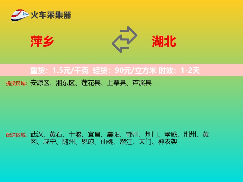 萍乡到湖北轿车托运