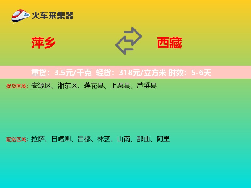 萍乡到西藏物流专线