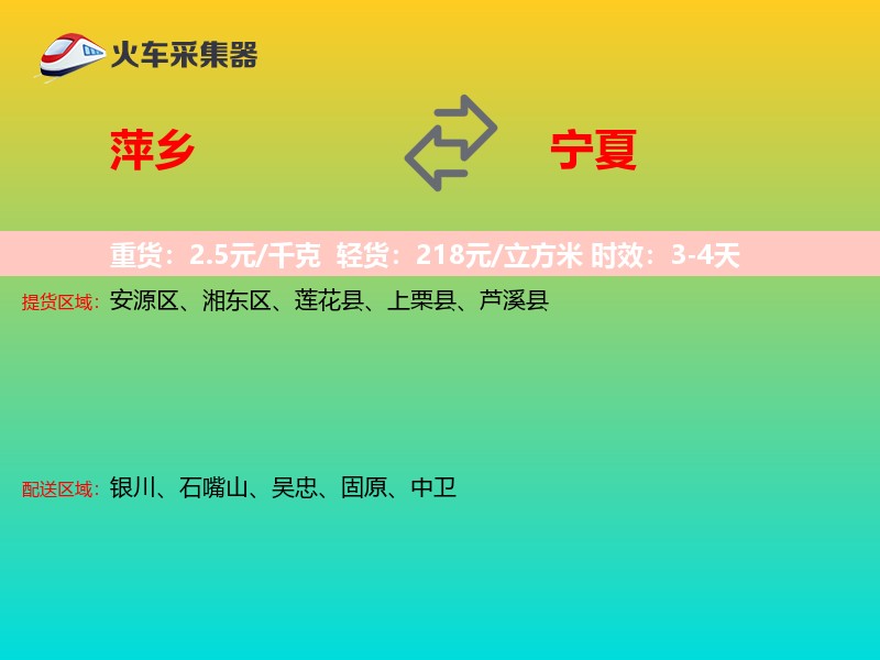 萍乡到宁夏物流专线