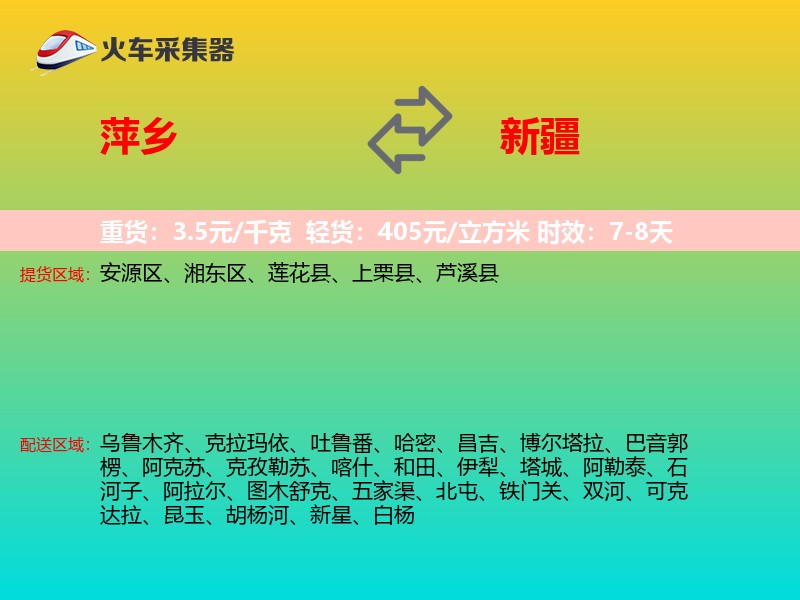 萍乡到新疆轿车托运