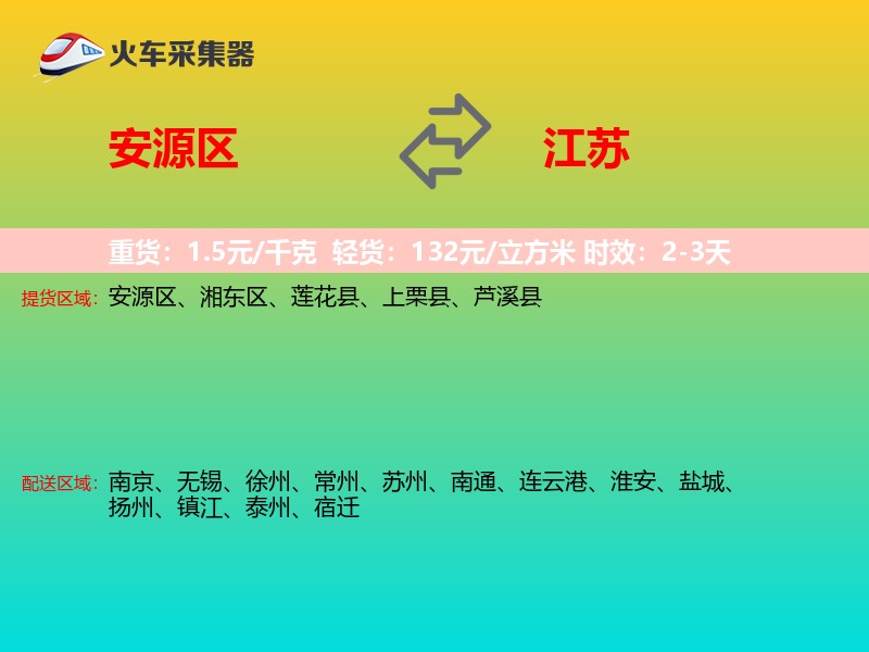 安源区到江苏物流专线