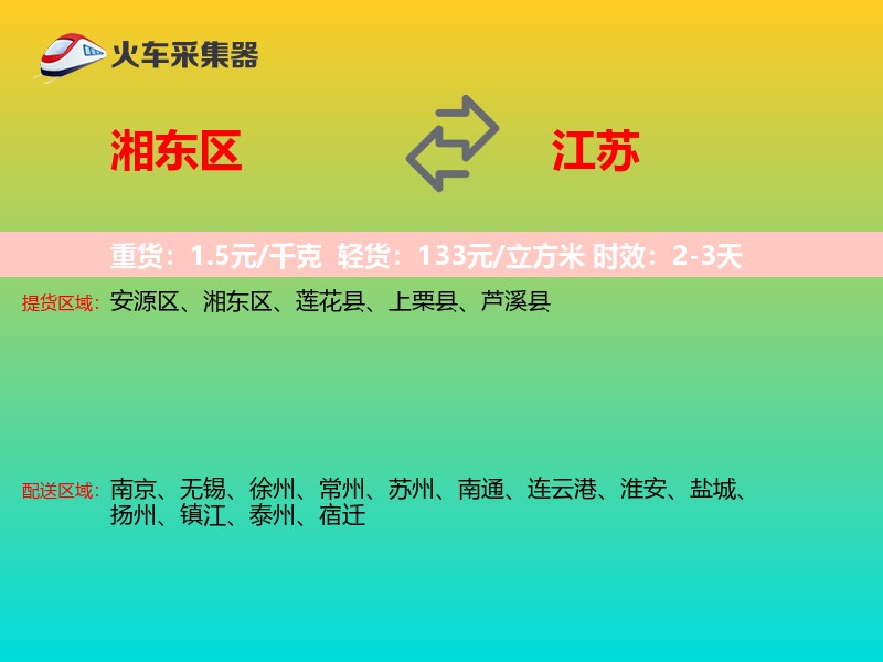 湘东区到江苏长途搬家