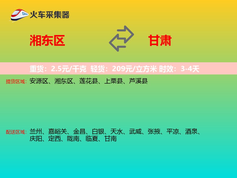 湘东区到甘肃物流专线