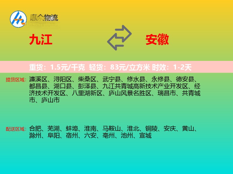 九江到安徽轿车托运
