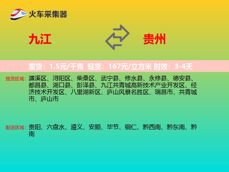 九江到贵州轿车托运