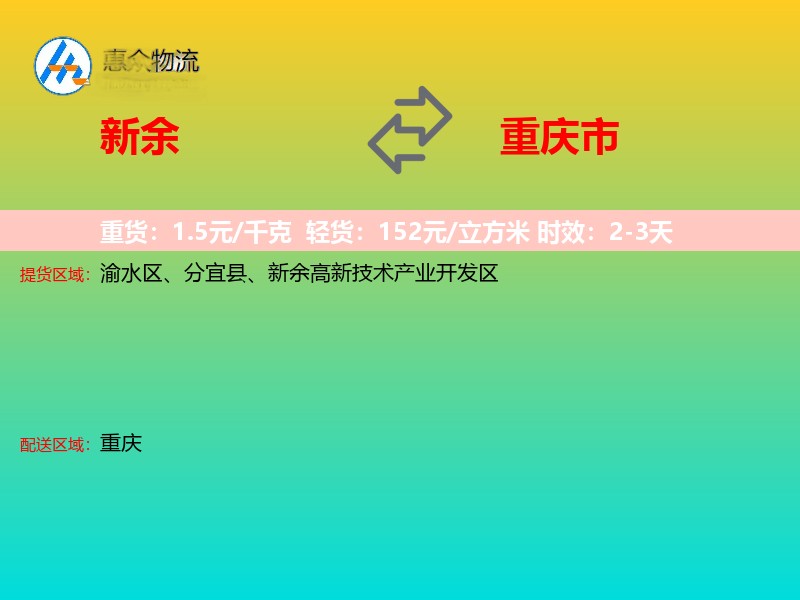 新余到重庆市轿车托运