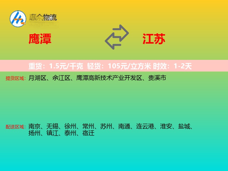 鹰潭到江苏长途搬家