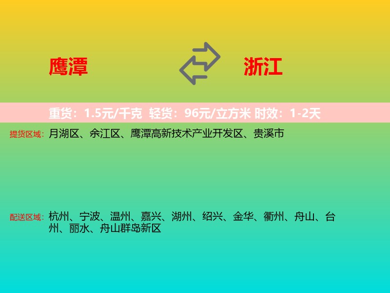 鹰潭到浙江长途搬家
