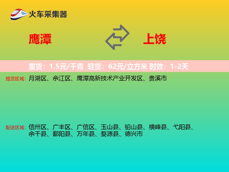 鹰潭到上饶物流专线